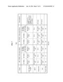 METHOD AND COMMUNICATION APPARATUS FOR TRANSMITTING GROUP FRAME, AND     METHOD AND USER TERMINAL FOR RECEIVING GROUP FRAME diagram and image