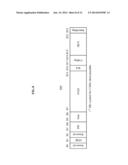 METHOD AND COMMUNICATION APPARATUS FOR TRANSMITTING GROUP FRAME, AND     METHOD AND USER TERMINAL FOR RECEIVING GROUP FRAME diagram and image