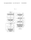 PACKET DECODING METHOD AND APPARATUS diagram and image