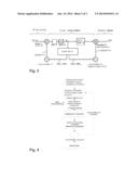 Device And Method For Adaptively Suppressing In-Band Interference Signals     In Radio Receivers diagram and image