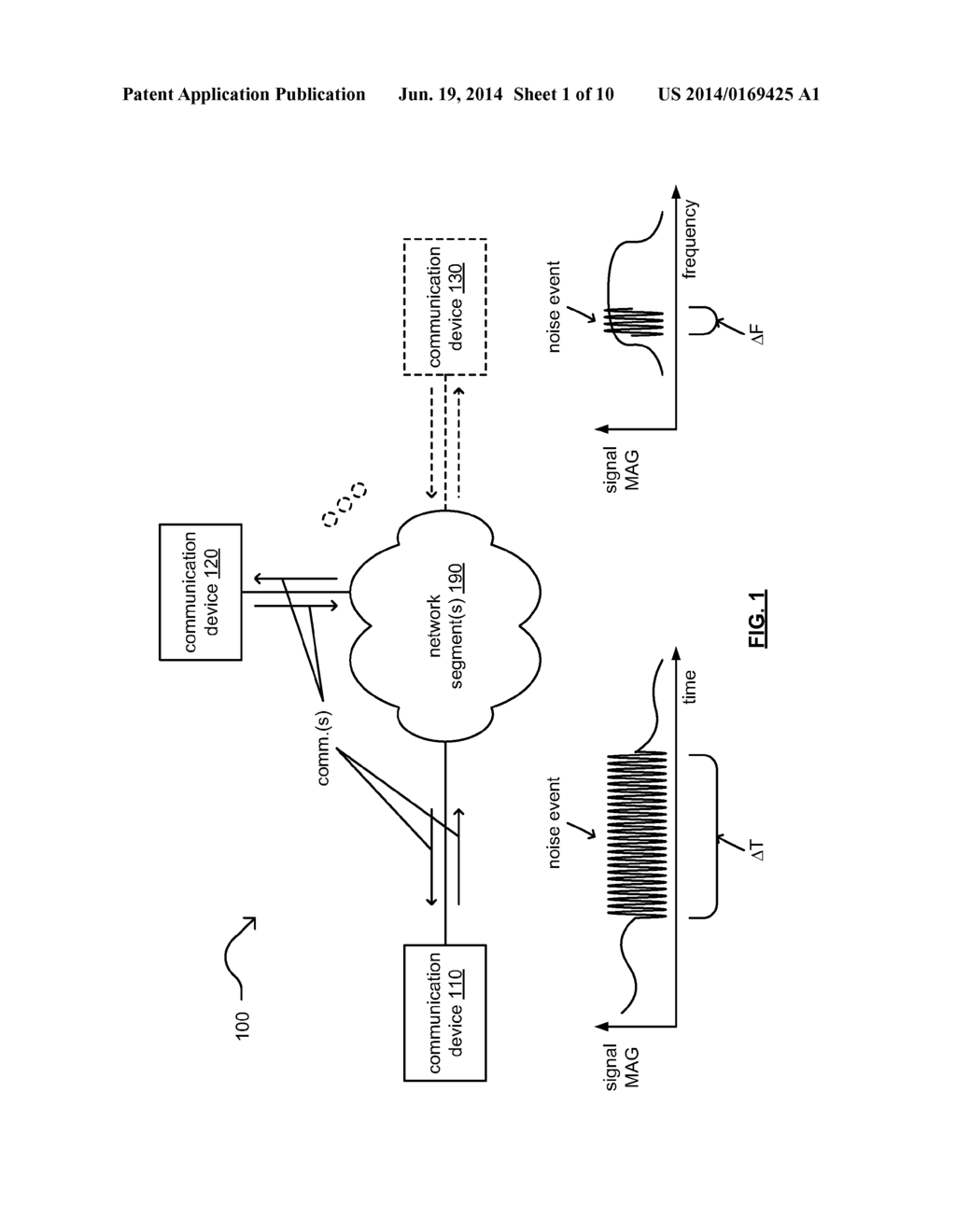 Orthogonal frequency division multiplexing (OFDM) with variable bit     loading and time and/or frequency interleaving - diagram, schematic, and image 02