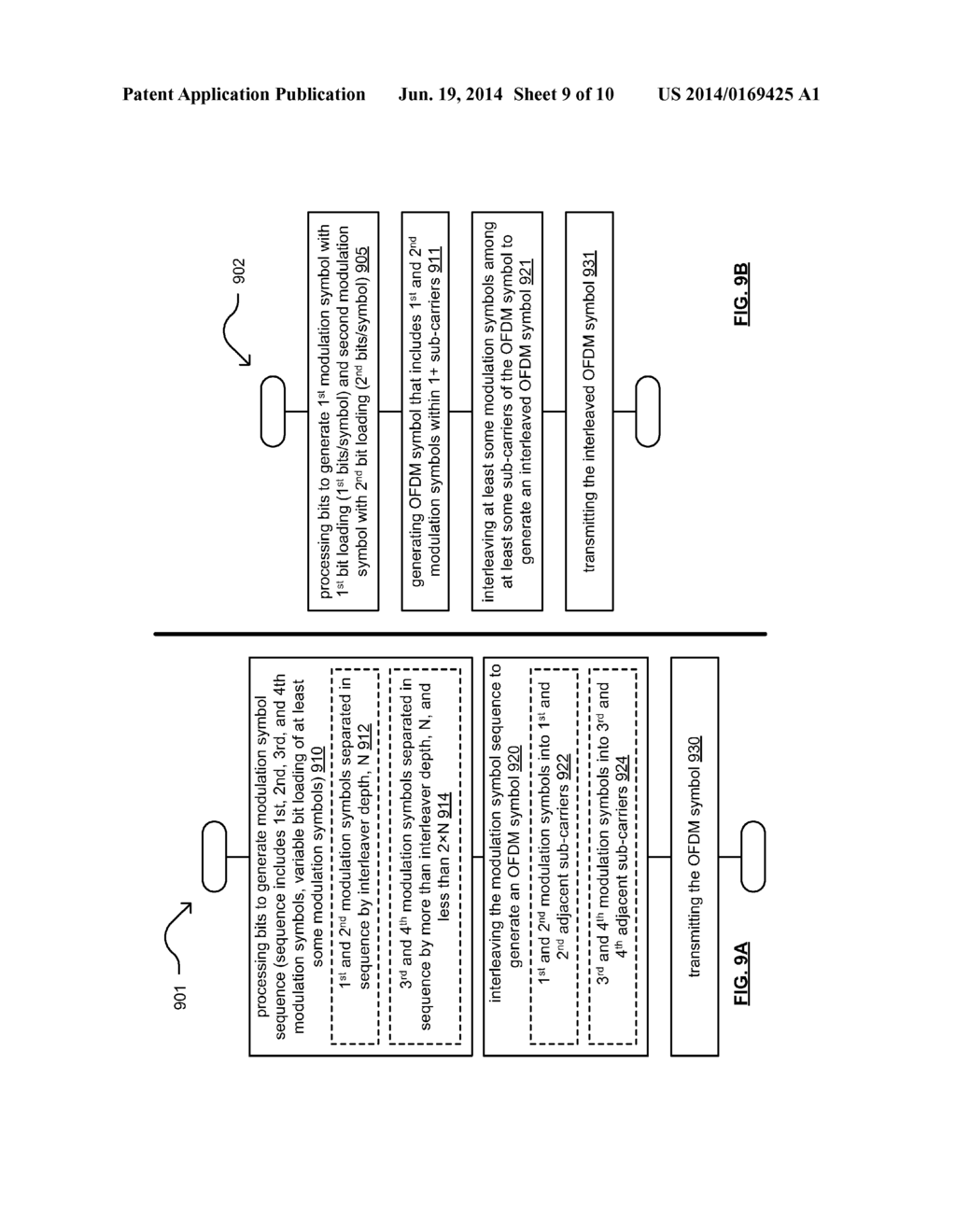 Orthogonal frequency division multiplexing (OFDM) with variable bit     loading and time and/or frequency interleaving - diagram, schematic, and image 10