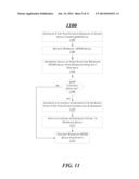 TECHNIQUES FOR MANAGING INTERFERENCE IN MULTIPLE CHANNEL COMMUNICATIONS     SYSTEM diagram and image