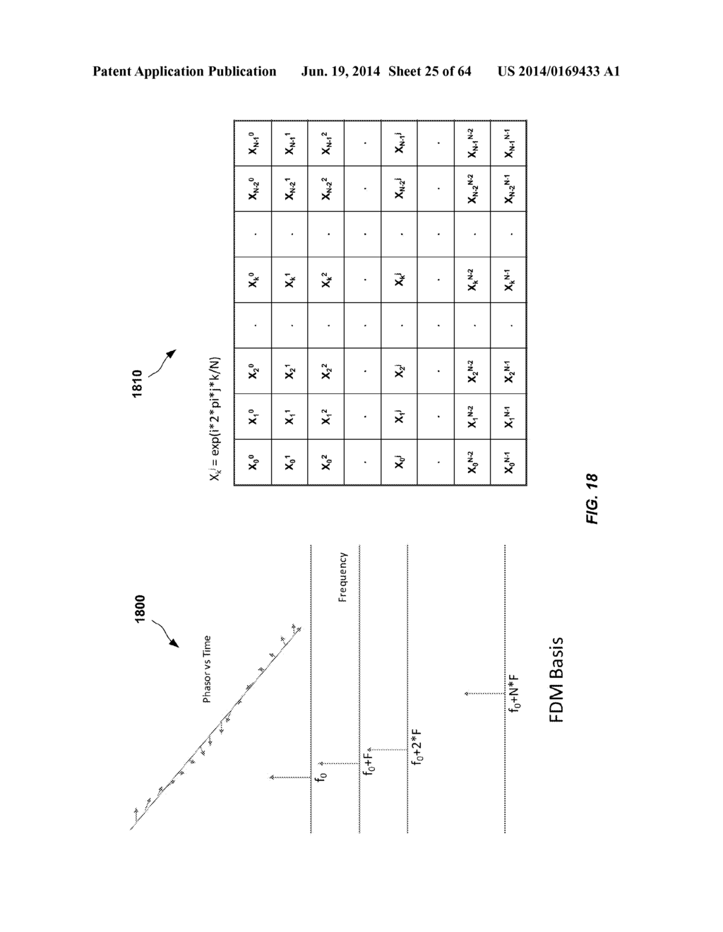 MODULATION AND EQUALIZATION IN AN ORTHONORMAL TIME-FREQUENCY SHIFTING     COMMUNICATIONS SYSTEM - diagram, schematic, and image 26