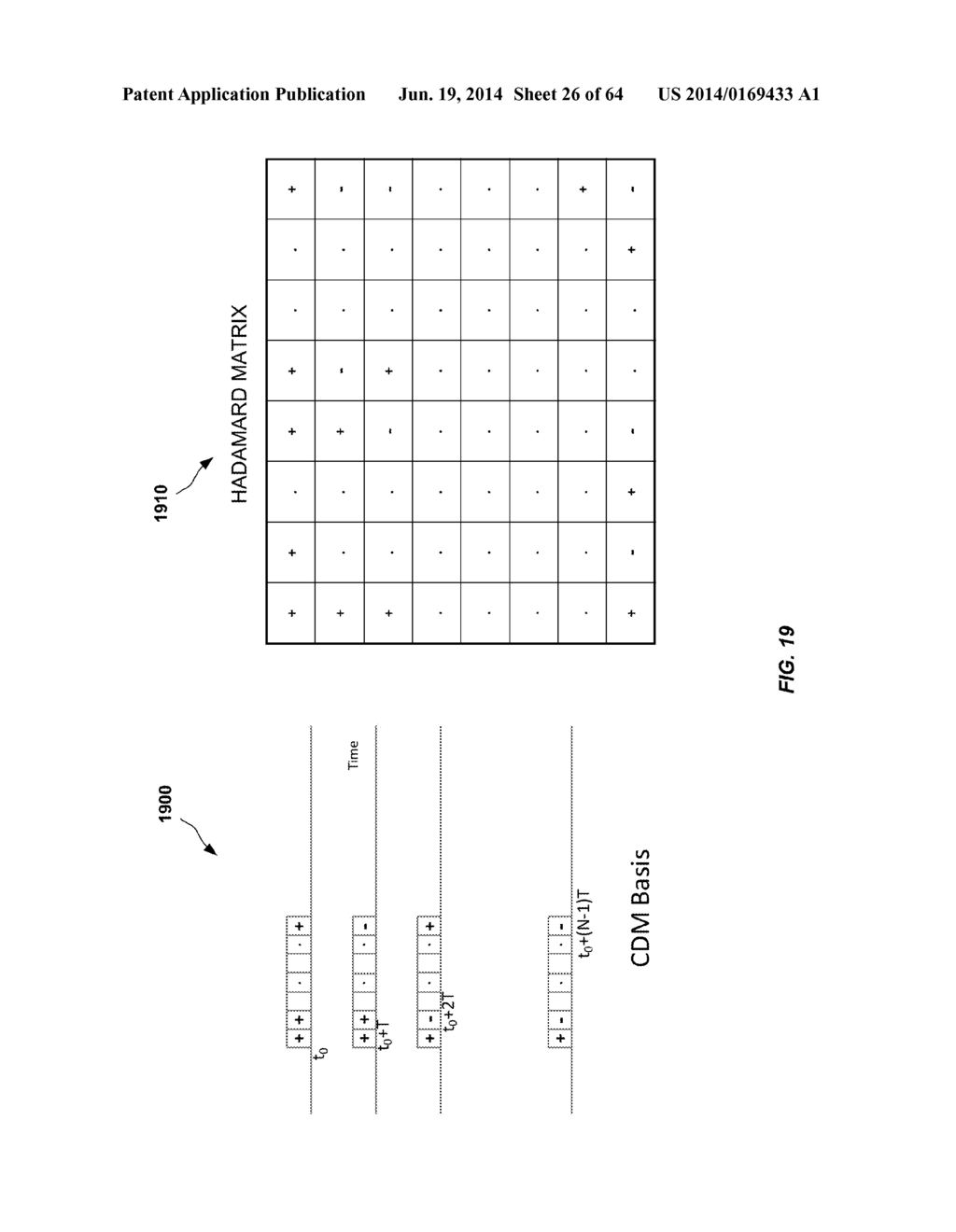 MODULATION AND EQUALIZATION IN AN ORTHONORMAL TIME-FREQUENCY SHIFTING     COMMUNICATIONS SYSTEM - diagram, schematic, and image 27