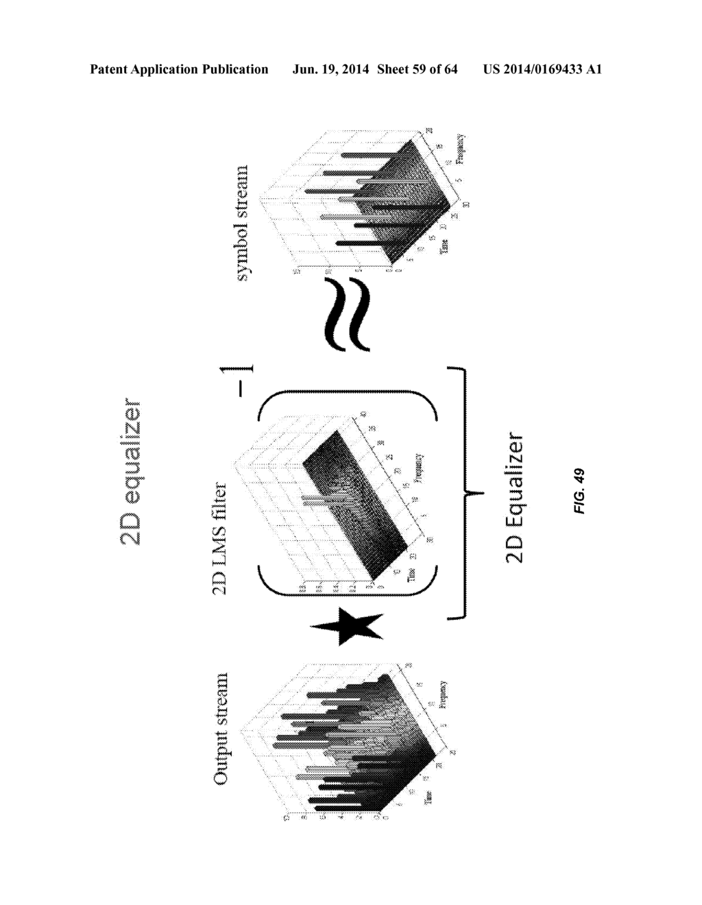 MODULATION AND EQUALIZATION IN AN ORTHONORMAL TIME-FREQUENCY SHIFTING     COMMUNICATIONS SYSTEM - diagram, schematic, and image 60