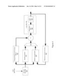 COMBINATION HEVC DEBLOCKER/SAO FILTER diagram and image