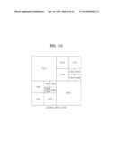 VIDEO ENCODING METHOD AND APPARATUS AND VIDEO DECODING METHOD AND     APPARATUS, BASED ON HIERARCHICAL CODED BLOCK PATTERN INFORMATION diagram and image