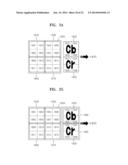 VIDEO ENCODING METHOD AND APPARATUS AND VIDEO DECODING METHOD AND     APPARATUS, BASED ON HIERARCHICAL CODED BLOCK PATTERN INFORMATION diagram and image