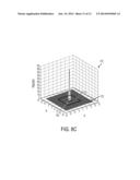 COMPUTATIONALLY EFFICIENT MOTION ESTIMATION WITH LEARNING CAPABILITIES FOR     VIDEO COMPRESSION IN TRANSPORTATION AND REGULARIZED ENVIRONMENTS diagram and image