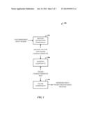 TEXTURE SENSITIVE TEMPORAL FILTER BASED ON MOTION ESTIMATION diagram and image