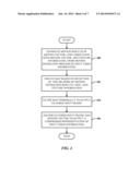 TEXTURE SENSITIVE TEMPORAL FILTER BASED ON MOTION ESTIMATION diagram and image