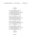 TEXTURE SENSITIVE TEMPORAL FILTER BASED ON MOTION ESTIMATION diagram and image