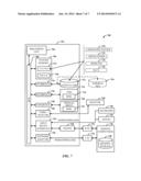 TEXTURE SENSITIVE TEMPORAL FILTER BASED ON MOTION ESTIMATION diagram and image