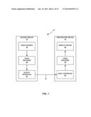 MOTION VECTOR PREDICTION IN VIDEO CODING diagram and image