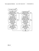 MOTION VECTOR PREDICTION IN VIDEO CODING diagram and image