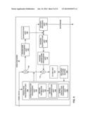 MOTION VECTOR PREDICTION IN VIDEO CODING diagram and image