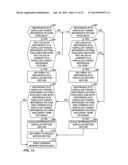 MOTION VECTOR PREDICTION IN VIDEO CODING diagram and image