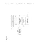 Method and Device for Encoding a Sequence of Images and Method and Device     for Decoding a Sequence of Image diagram and image