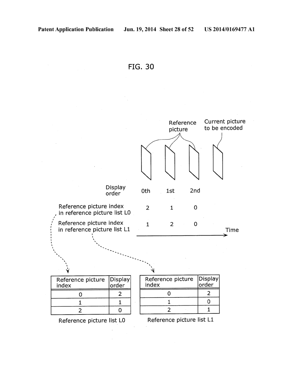 IMAGE ENCODING METHOD AND IMAGE DECODING METHOD - diagram, schematic, and image 29