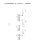 IMAGE PROCESSING APPARATUS AND IMAGE PROCESSING METHOD diagram and image