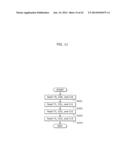 IMAGE PROCESSING APPARATUS AND IMAGE PROCESSING METHOD diagram and image