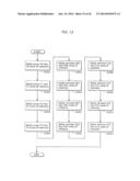 IMAGE PROCESSING APPARATUS AND IMAGE PROCESSING METHOD diagram and image