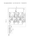 IMAGE PROCESSING APPARATUS AND IMAGE PROCESSING METHOD diagram and image