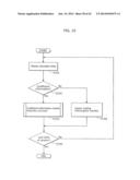 IMAGE PROCESSING APPARATUS AND IMAGE PROCESSING METHOD diagram and image