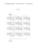 IMAGE PROCESSING APPARATUS AND IMAGE PROCESSING METHOD diagram and image