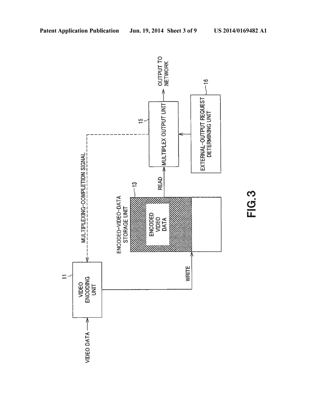 ENCODING/TRANSMITTING APPARATUS AND ENCODING/TRANSMITTING METHOD - diagram, schematic, and image 04