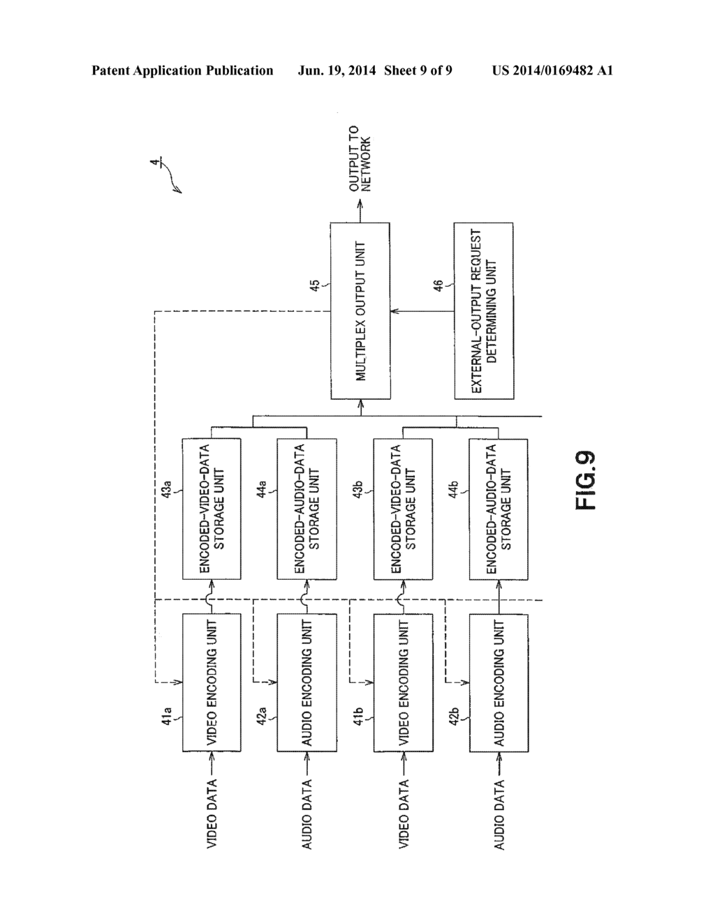 ENCODING/TRANSMITTING APPARATUS AND ENCODING/TRANSMITTING METHOD - diagram, schematic, and image 10