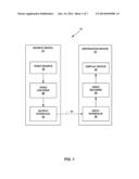 DEBLOCKING FILTER WITH REDUCED LINE BUFFER diagram and image