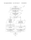 DEBLOCKING FILTER WITH REDUCED LINE BUFFER diagram and image