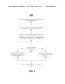 TECHNIQUES TO MANAGE PROCESSING OF MULTIPLE INPUT MULTIPLE OUTPUT     COMMUNICATIONS diagram and image