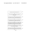 METHOD FOR GENERATING CODEBOOK, METHOD AND APPARATUS FOR DATA TRANSMISSION diagram and image