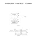 METHOD FOR GENERATING CODEBOOK, METHOD AND APPARATUS FOR DATA TRANSMISSION diagram and image