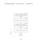 UNIFIED, PROGRAMMABLE RECEIVER WITH SUPPORT FOR MULTIPLE MODES diagram and image