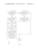 UNIFIED, PROGRAMMABLE RECEIVER WITH SUPPORT FOR MULTIPLE MODES diagram and image