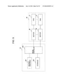 X-RAY CT APPARATUS diagram and image