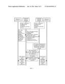 METHOD AND SYSTEM FOR INTEROPERATION BETWEEN MULTIPLE CONFERENCE SYSTEMS diagram and image