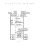 METHOD AND SYSTEM FOR INTEROPERATION BETWEEN MULTIPLE CONFERENCE SYSTEMS diagram and image