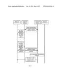 METHOD AND SYSTEM FOR INTEROPERATION BETWEEN MULTIPLE CONFERENCE SYSTEMS diagram and image