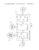 System and Methods for Outbound Dialing in Multi-Campaign and Blended     Environment of Virtual Contact Center diagram and image