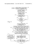 System and Methods for Outbound Dialing in Multi-Campaign and Blended     Environment of Virtual Contact Center diagram and image