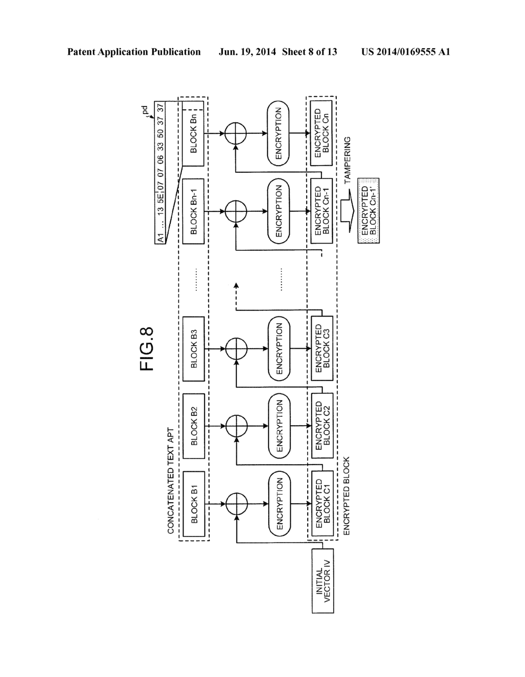 INFORMATION PROCESSING APPARATUS, TAMPERING DETECTION APPARATUS,     INFORMATION PROCESSING METHOD, TAMPERING DETECTION METHOD, AND COMPUTER     PRODUCT - diagram, schematic, and image 09