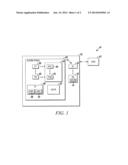 Authentication and Data Security for Wireless Networks diagram and image