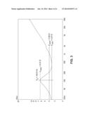 DIRECT MEASUREMENT OF AN INPUT SIGNAL TO A LOUDSPEAKER TO DETERMINE AND     LIMIT A TEMPERATURE OF A VOICE COIL OF THE LOUDSPEAKER diagram and image