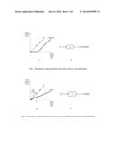 SYSTEM FOR BLENDING SIGNALS diagram and image