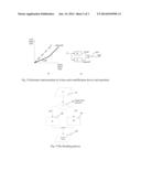 SYSTEM FOR BLENDING SIGNALS diagram and image